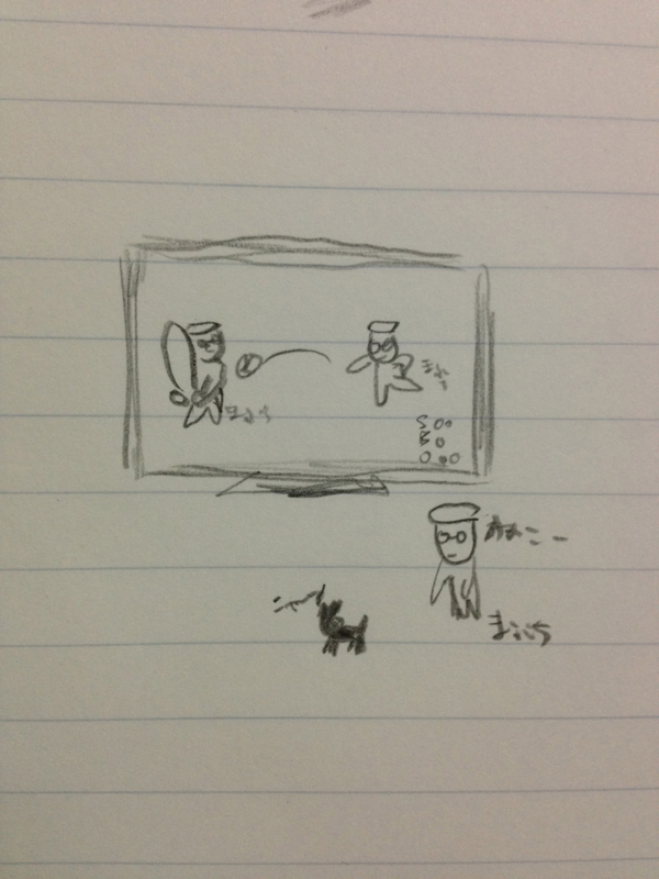 f:id:mabuchi1116:20130811202647j:image:w360 f:id:mabuchi1116:20130811202647j:image:w360