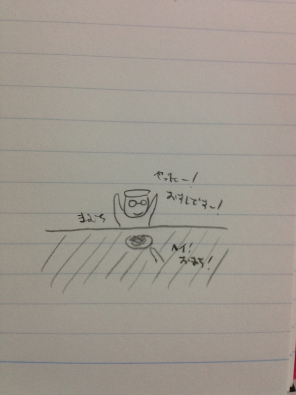 f:id:mabuchi1116:20130811204411j:image:w360 f:id:mabuchi1116:20130811204411j:image:w360