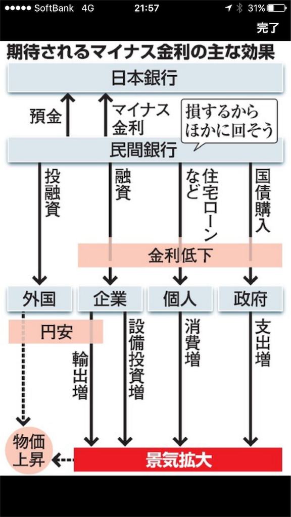 f:id:mackie3:20160129215804p:image