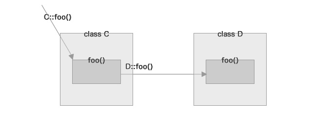 f:id:maeharin:20130201084211j:image f:id:maeharin:20130201084211j:image
