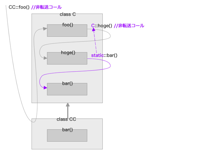 f:id:maeharin:20130202141912j:image f:id:maeharin:20130202141912j:image