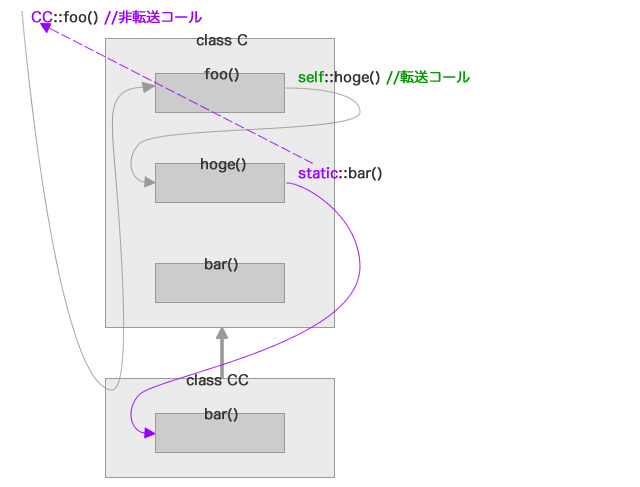 f:id:maeharin:20130202141913j:image f:id:maeharin:20130202141913j:image