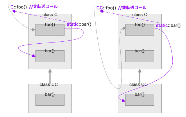 f:id:maeharin:20130202141914j:image f:id:maeharin:20130202141914j:image
