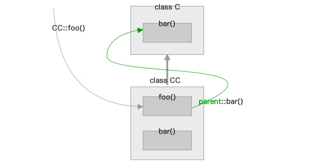 f:id:maeharin:20130202141915j:image f:id:maeharin:20130202141915j:image