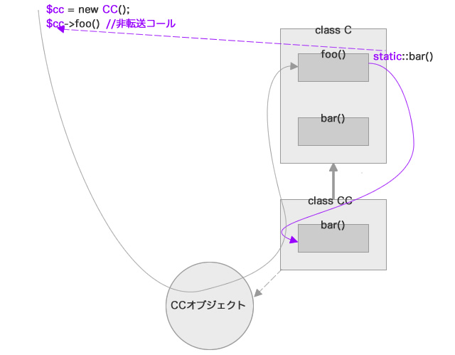 f:id:maeharin:20130202143527j:image f:id:maeharin:20130202143527j:image