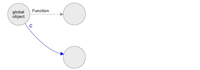 f:id:maeharin:20130214141737j:image f:id:maeharin:20130214141737j:image