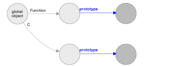f:id:maeharin:20130214141738j:image f:id:maeharin:20130214141738j:image
