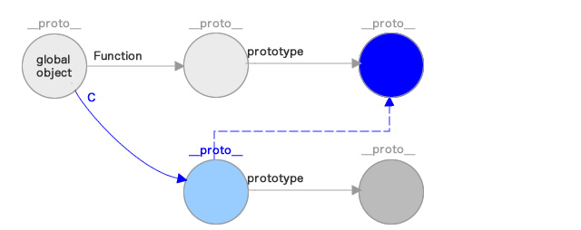 f:id:maeharin:20130214141740j:image f:id:maeharin:20130214141740j:image