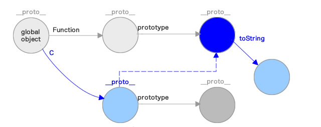 f:id:maeharin:20130214141741j:image f:id:maeharin:20130214141741j:image
