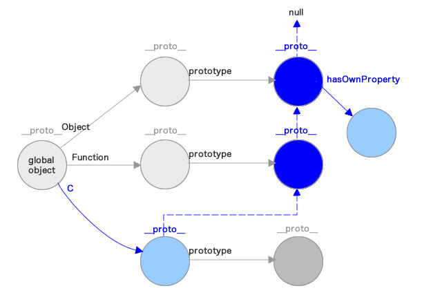 f:id:maeharin:20130214141742j:image f:id:maeharin:20130214141742j:image