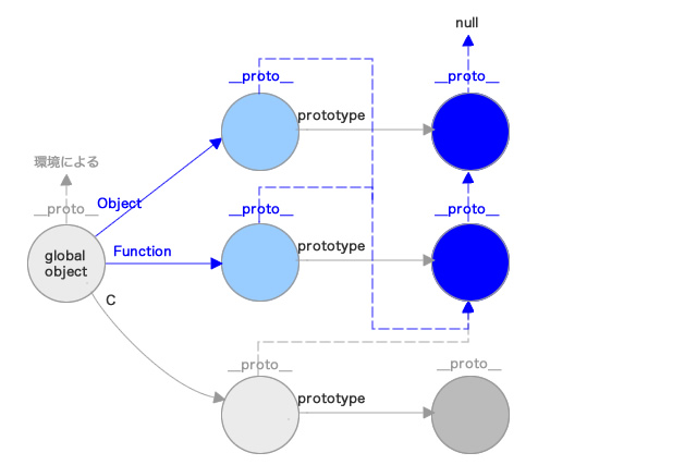 f:id:maeharin:20130214141743j:image f:id:maeharin:20130214141743j:image