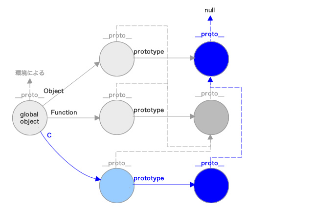 f:id:maeharin:20130214141744j:image f:id:maeharin:20130214141744j:image
