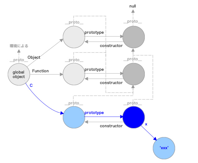 f:id:maeharin:20130214141746j:image f:id:maeharin:20130214141746j:image