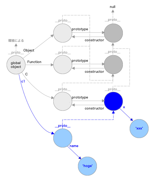 f:id:maeharin:20130214141747j:image f:id:maeharin:20130214141747j:image
