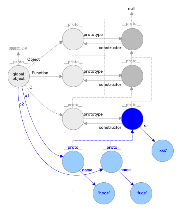 f:id:maeharin:20130214141748j:image f:id:maeharin:20130214141748j:image