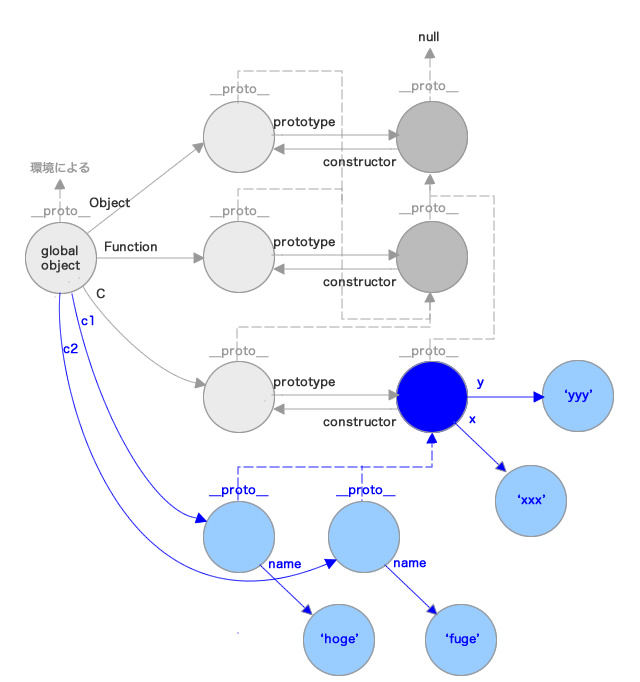 f:id:maeharin:20130214141749j:image f:id:maeharin:20130214141749j:image