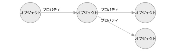 f:id:maeharin:20130215001056j:image f:id:maeharin:20130215001056j:image