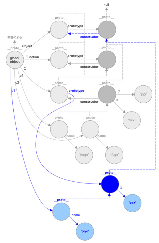 f:id:maeharin:20130215122638j:image f:id:maeharin:20130215122638j:image