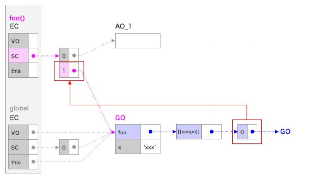 f:id:maeharin:20130310152700j:image f:id:maeharin:20130310152700j:image