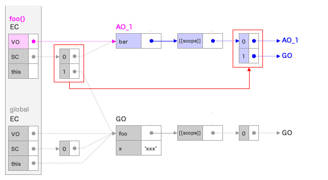 f:id:maeharin:20130310152701j:image f:id:maeharin:20130310152701j:image