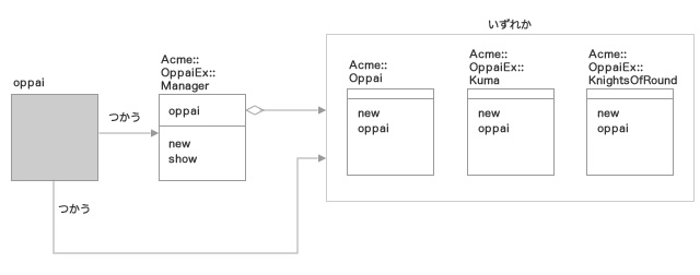f:id:maeharin:20130317165017j:image f:id:maeharin:20130317165017j:image