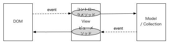 f:id:maeharin:20140102174418p:image f:id:maeharin:20140102174418p:image