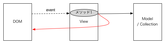 f:id:maeharin:20140102174419p:image f:id:maeharin:20140102174419p:image