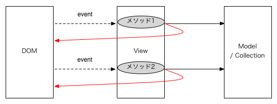 f:id:maeharin:20140102174420p:image f:id:maeharin:20140102174420p:image