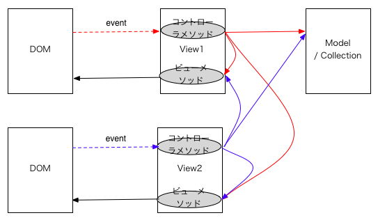 f:id:maeharin:20140102174425p:image f:id:maeharin:20140102174425p:image