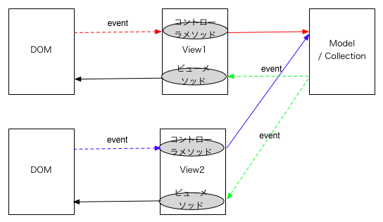 f:id:maeharin:20140102174426p:image f:id:maeharin:20140102174426p:image