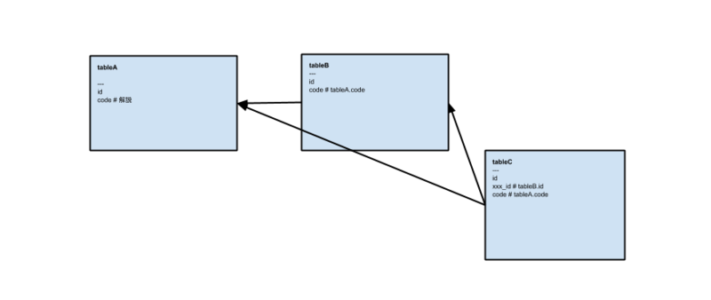 f:id:maeharin:20150112171452p:image f:id:maeharin:20150112171452p:image