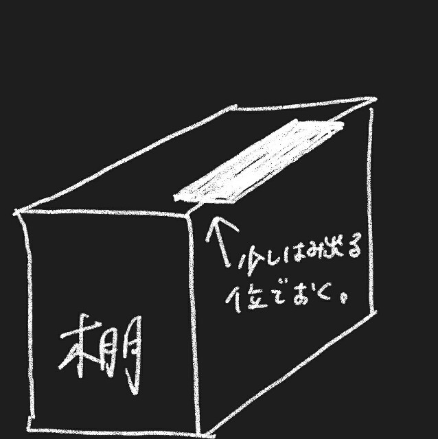 f:id:mai-19820911:20160125011659j:image 100均の焼き網リメイクで曲げる方法のイラスト説明