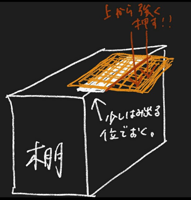 f:id:mai-19820911:20160125011918j:image 100均の焼き網リメイクで曲げる方法のイラスト説明