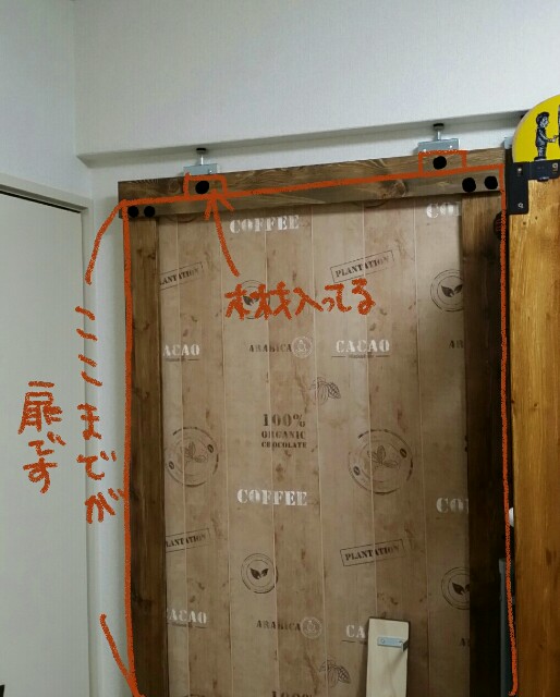 f:id:mai-19820911:20160204212432j:image DIYで壁面収納を作る方法