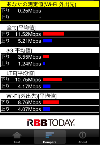 f:id:makohate7:20121221185535p:plain f:id:makohate7:20121221185535p:plain