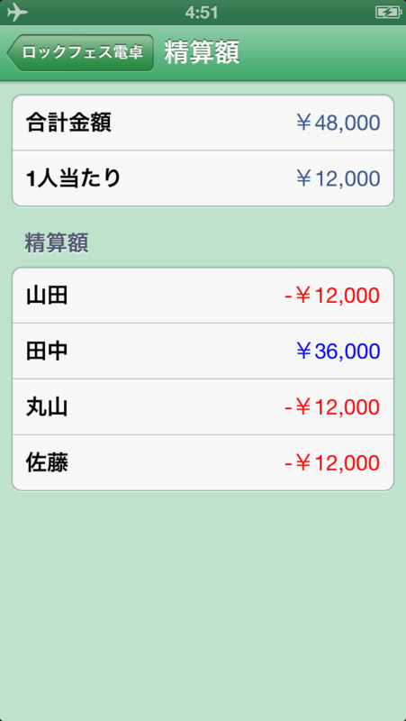 f:id:makomegane:20130412051927p:plain f:id:makomegane:20130412051927p:plain