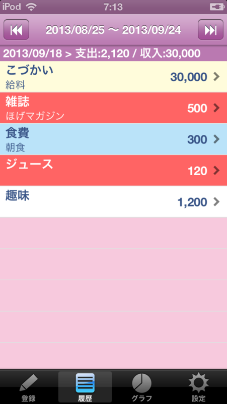 f:id:makomegane:20130918071917p:plain f:id:makomegane:20130918071917p:plain