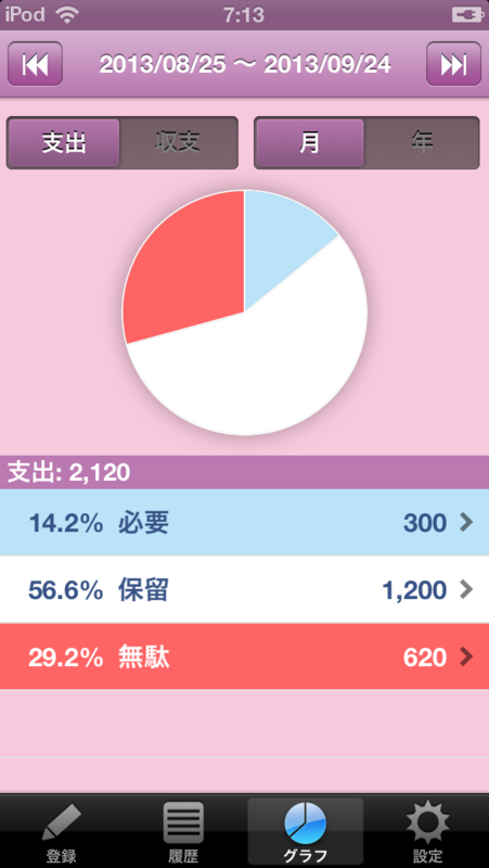 f:id:makomegane:20130918071925p:plain f:id:makomegane:20130918071925p:plain