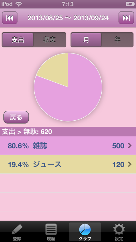 f:id:makomegane:20130918071933p:plain f:id:makomegane:20130918071933p:plain