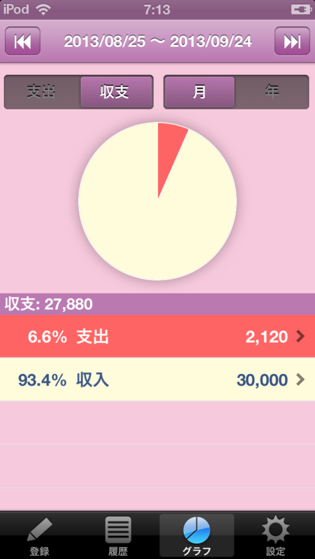 f:id:makomegane:20130918071942p:plain f:id:makomegane:20130918071942p:plain