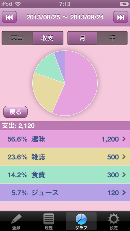 f:id:makomegane:20130918071951p:plain f:id:makomegane:20130918071951p:plain