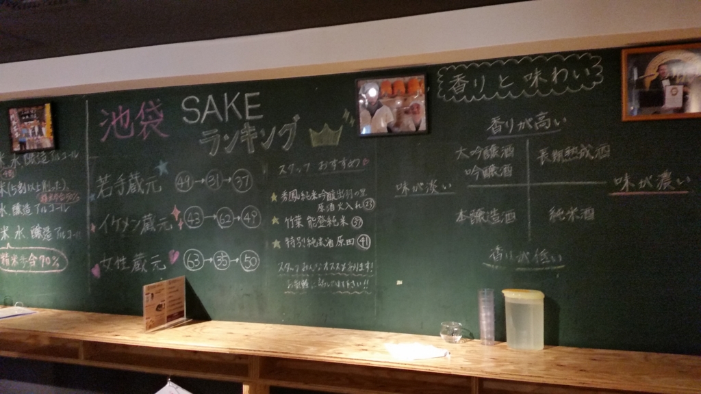 f:id:makomonkun:20160320231421j:plain f:id:makomonkun:20160320231421j:plain