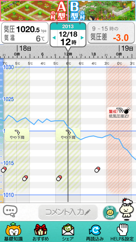 f:id:maltrex:20131223215845p:plain f:id:maltrex:20131223215845p:plain