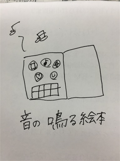 f:id:mamashizue:20160323194908j:image f:id:mamashizue:20160323194908j:image