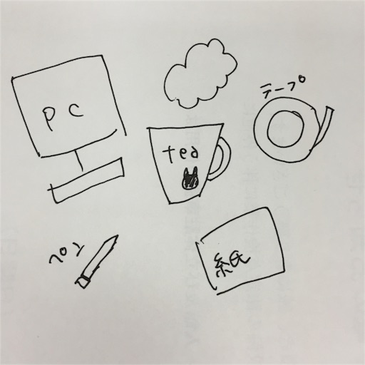 f:id:mamashizue:20160525151833j:image f:id:mamashizue:20160525151833j:image