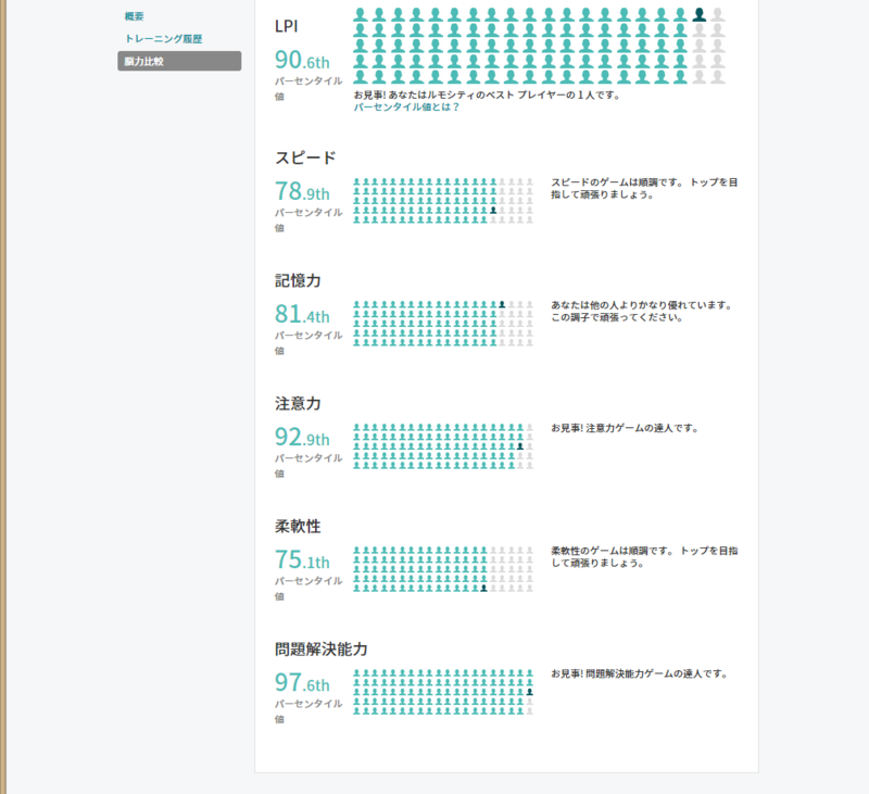 f:id:mamemamemaame:20150222213615p:plain f:id:mamemamemaame:20150222213615p:plain