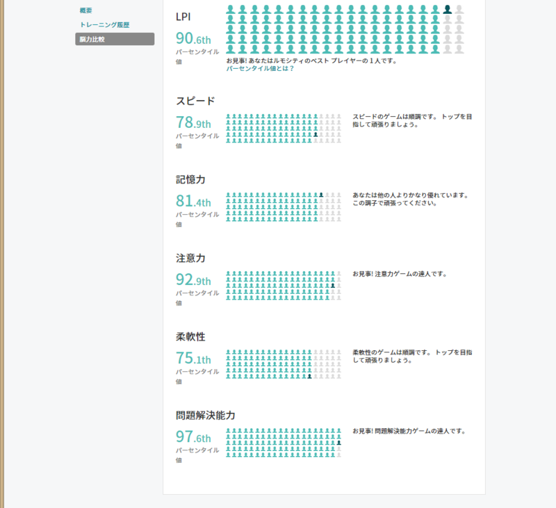 f:id:mamemamemaame:20150222213615p:plain