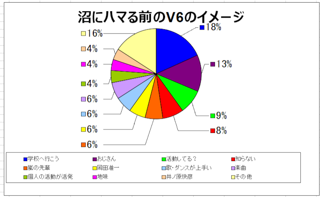f:id:managonnnoura:20160604163120p:image f:id:managonnnoura:20160604163120p:image