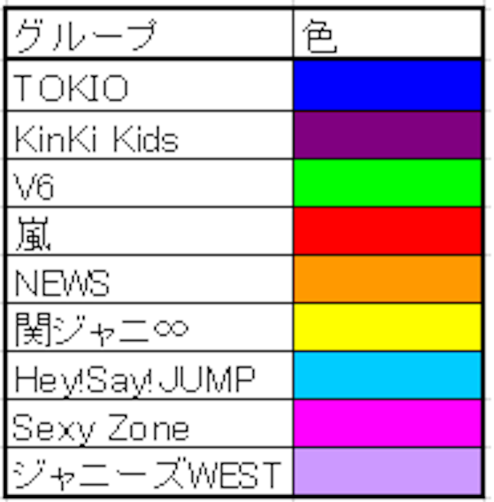 f:id:managonnnoura:20160715162306p:image f:id:managonnnoura:20160715162306p:image