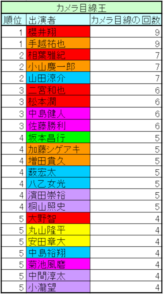f:id:managonnnoura:20160715173559p:image f:id:managonnnoura:20160715173559p:image